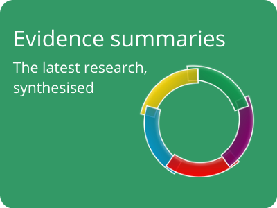 Evidence summaries: the latest research synthesised